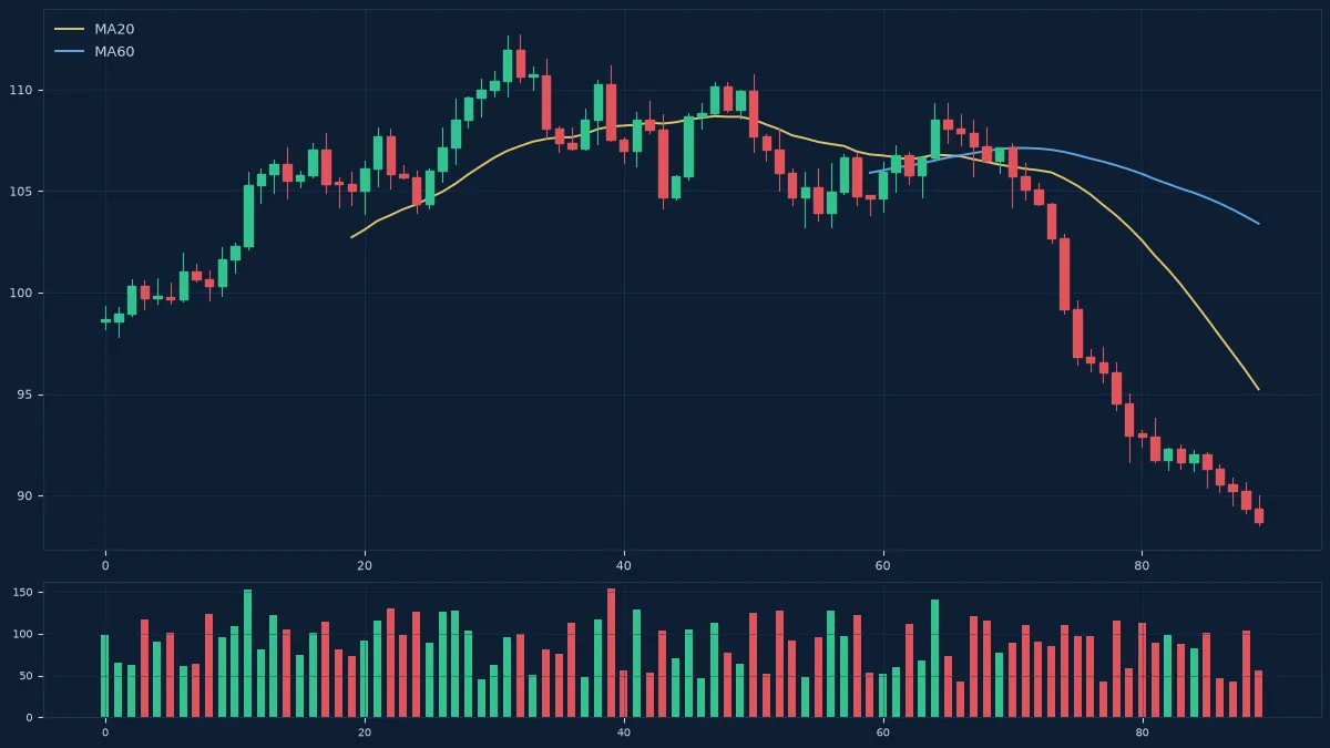 MT5开放API与MQL5生态：平台可扩展性的底层逻辑